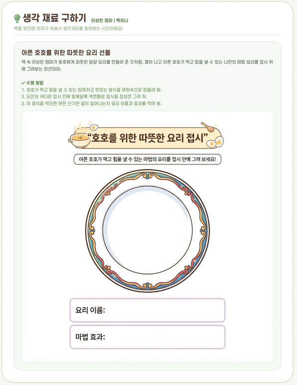 아이 독서 습관 - 북클래스 레시피