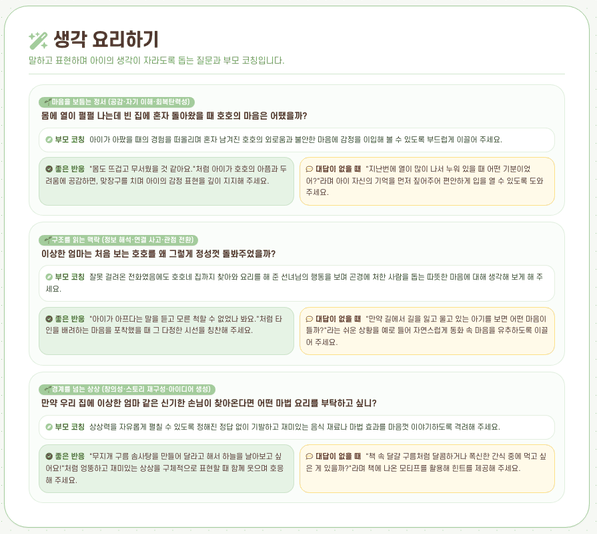 아이 독서 습관 - 북클래스 레시피